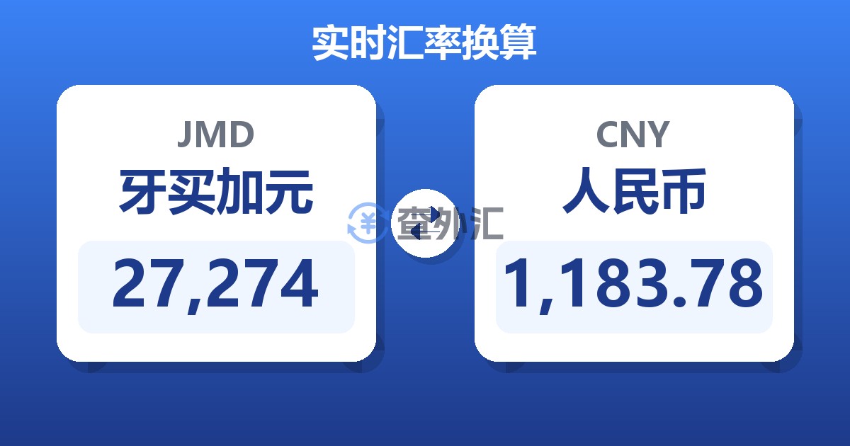 27,274牙买加元兑人民币
