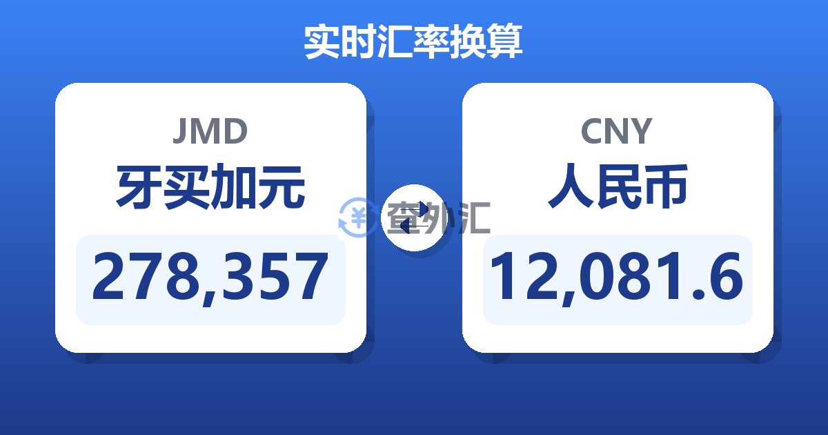 278,357牙买加元兑人民币