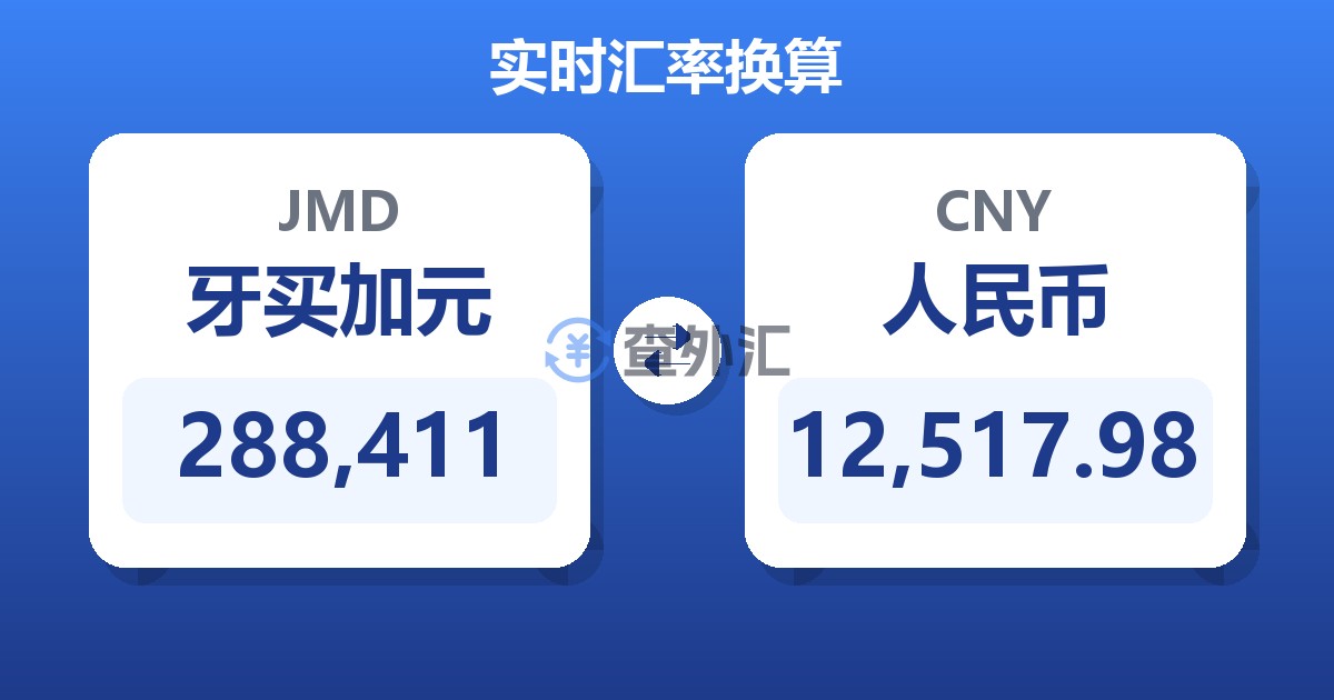 288,411牙买加元兑人民币
