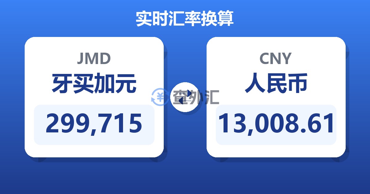 299,715牙买加元兑人民币