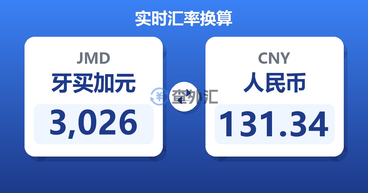 3,026牙买加元兑人民币