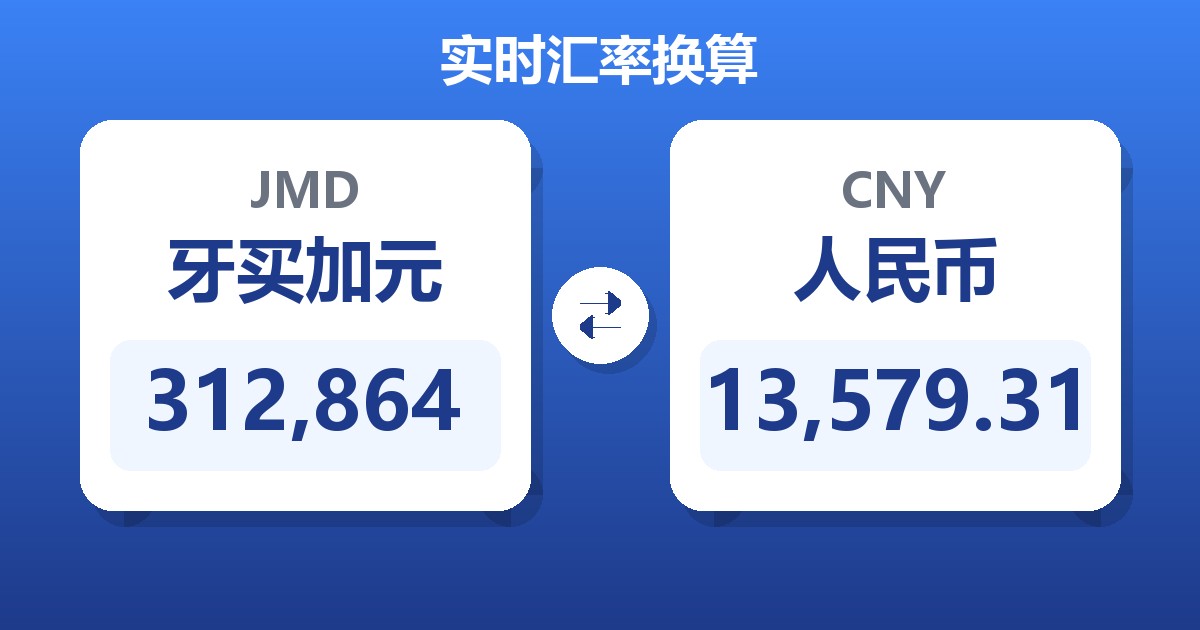 312,864牙买加元兑人民币