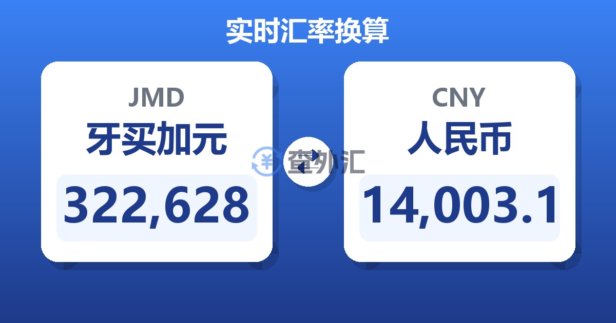 322,628牙买加元兑人民币