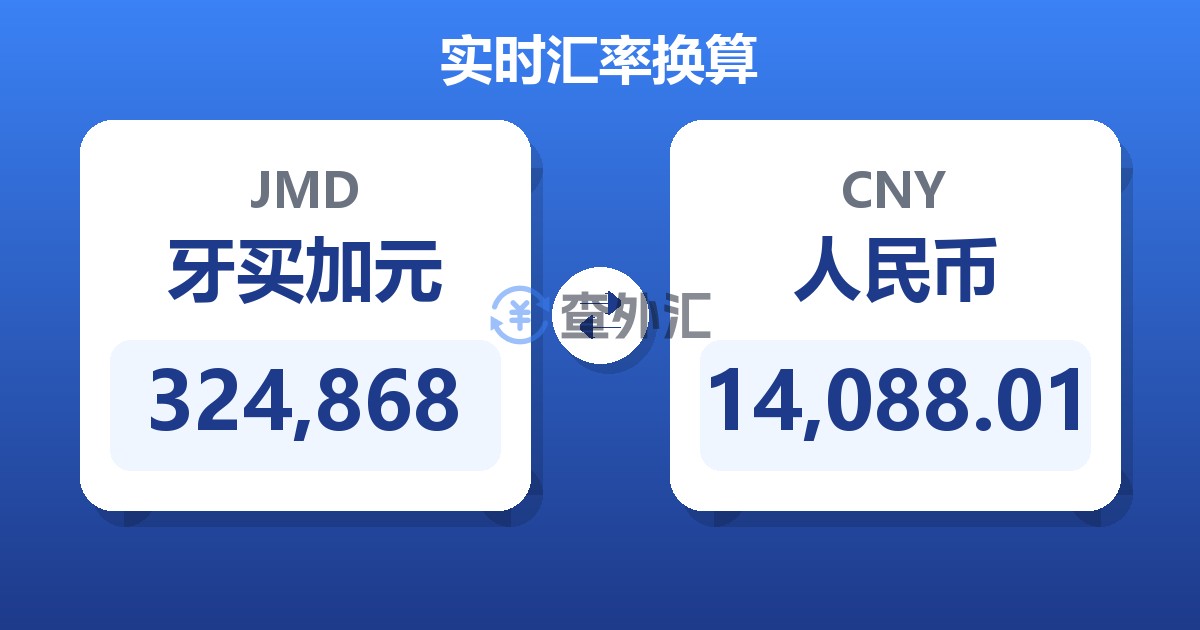 324,868牙买加元兑人民币