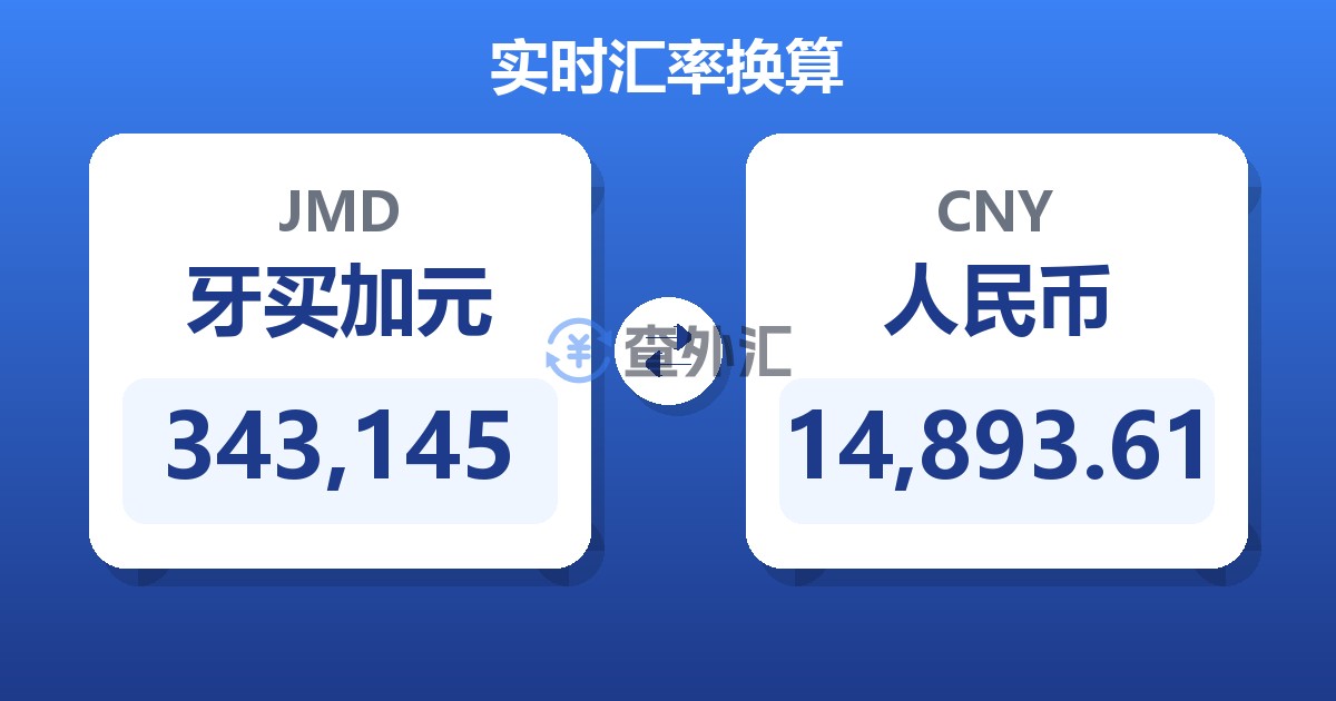 343,145牙买加元兑人民币