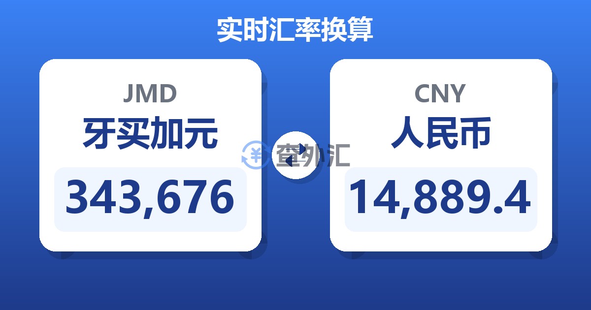 343,676牙买加元兑人民币