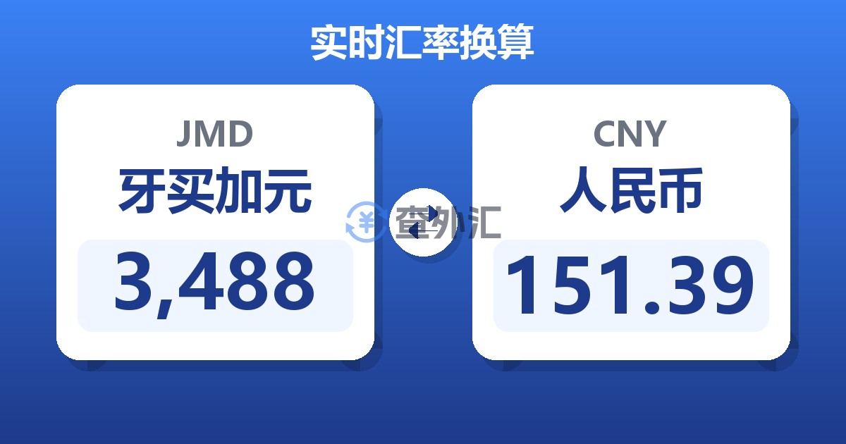 3,488牙买加元兑人民币