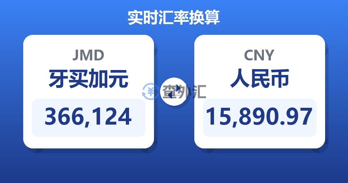 366,124牙买加元兑人民币