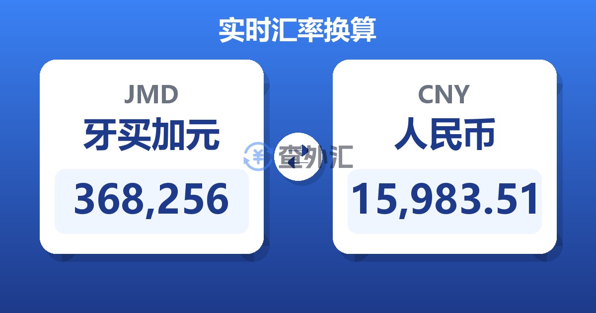 368,256牙买加元兑人民币