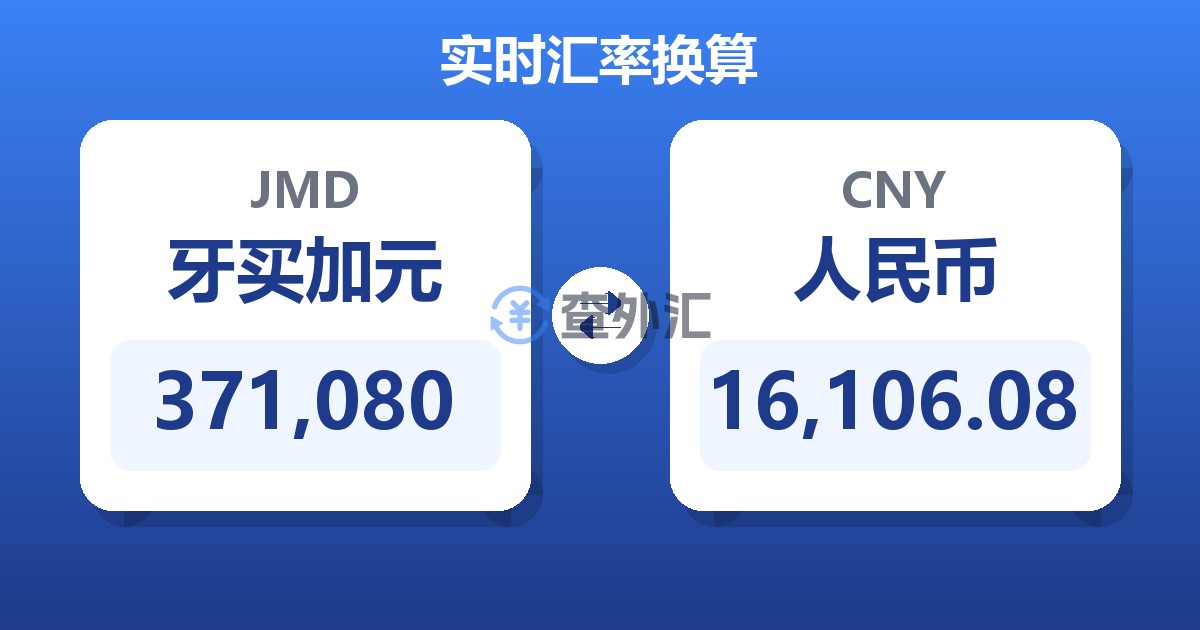 371,080牙买加元兑人民币