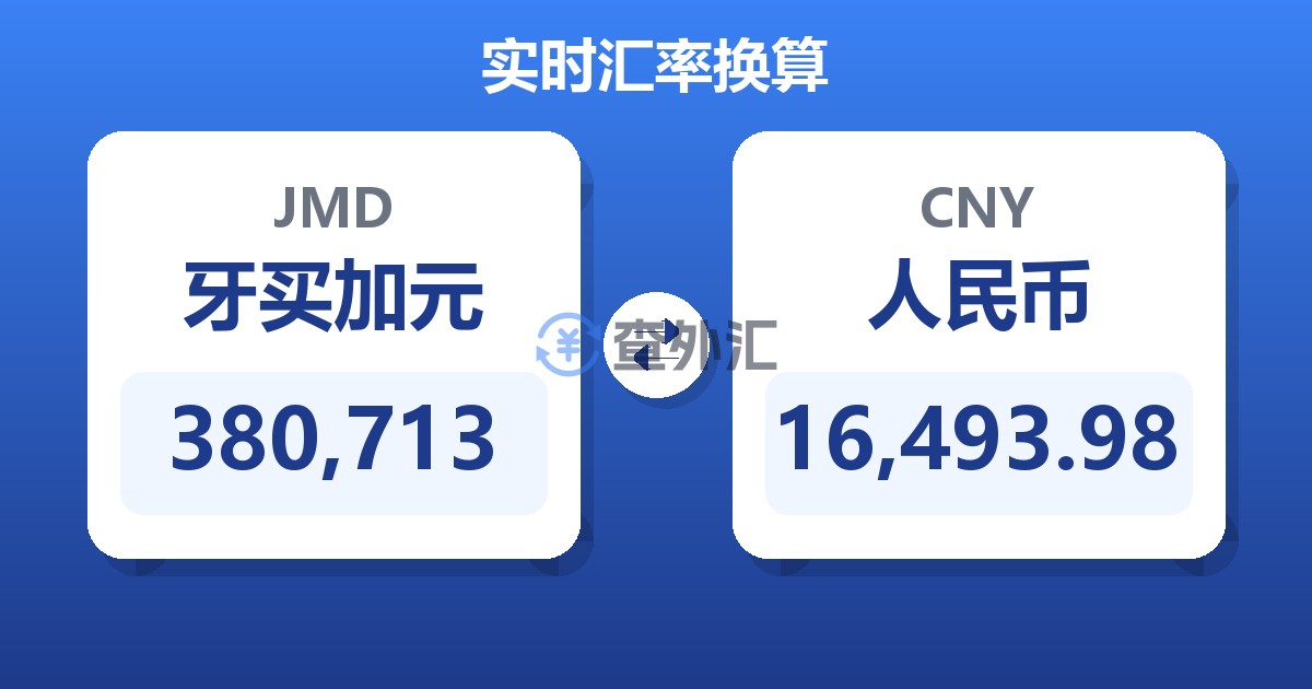 380,713牙买加元兑人民币
