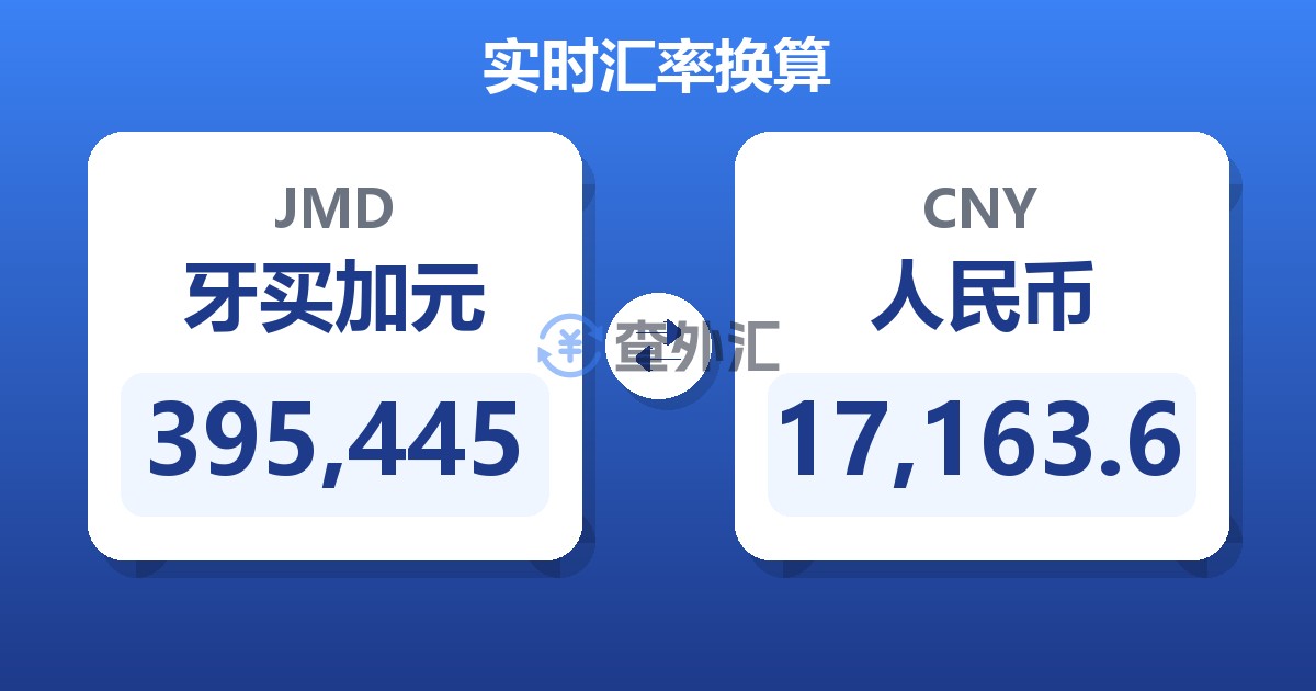 395,445牙买加元兑人民币