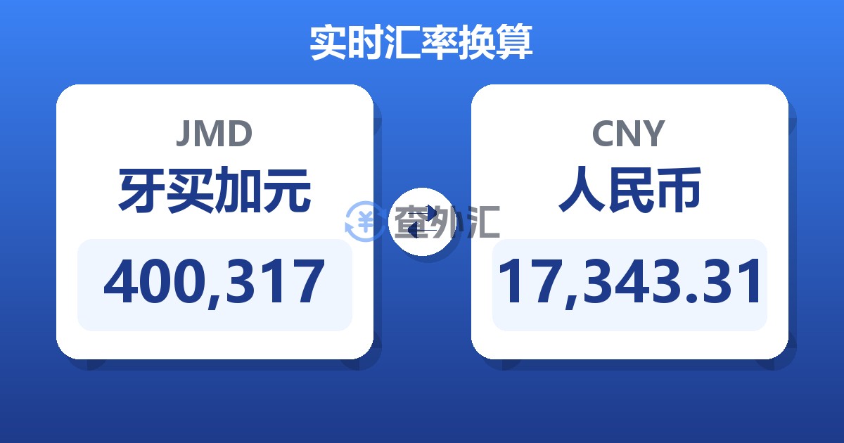 400,317牙买加元兑人民币