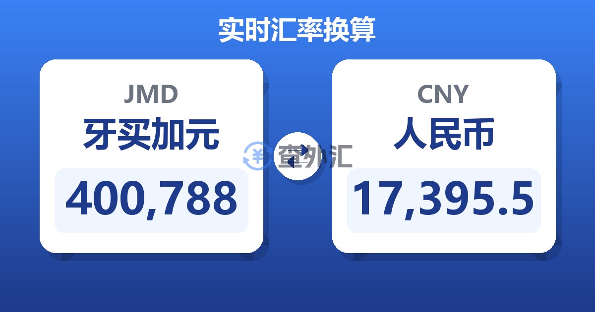 400,788牙买加元兑人民币