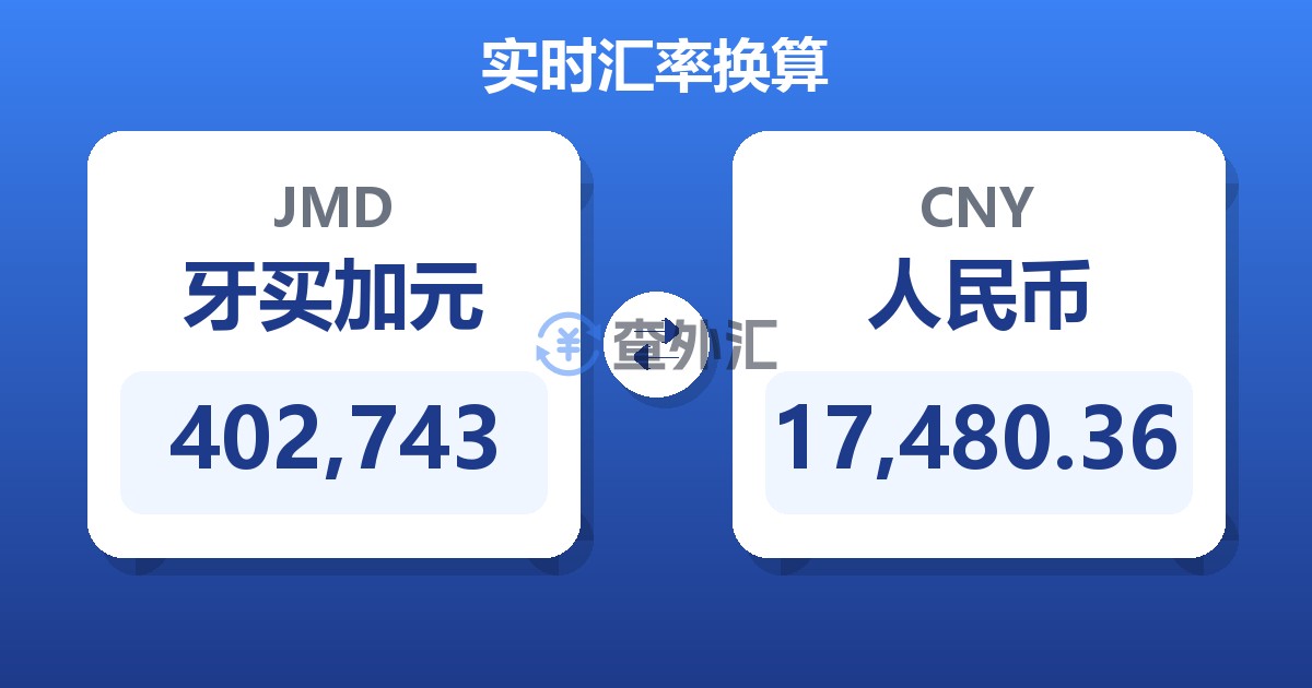 402,743牙买加元兑人民币