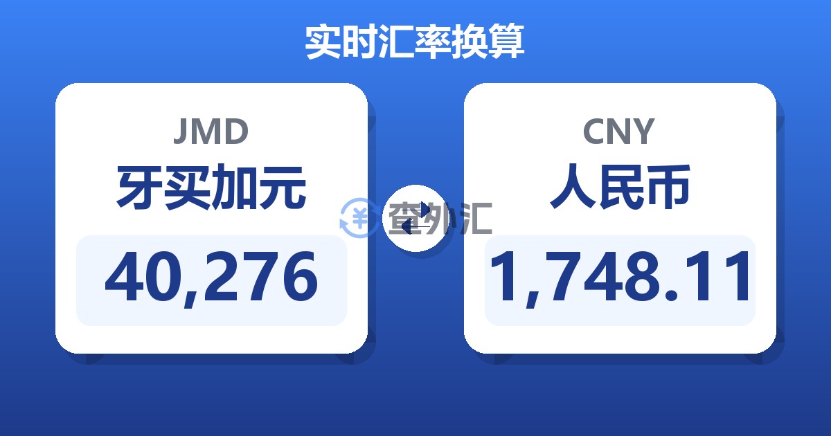 40,276牙买加元兑人民币