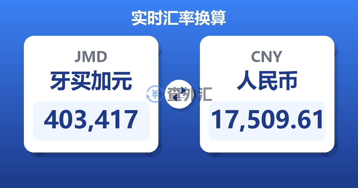 403,417牙买加元兑人民币