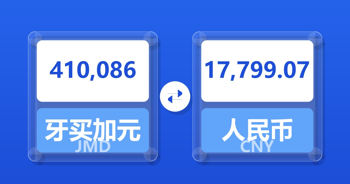 410,086牙买加元兑人民币