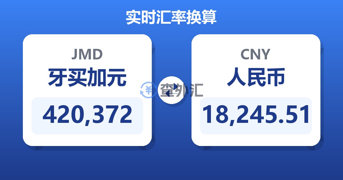 420,372牙买加元兑人民币