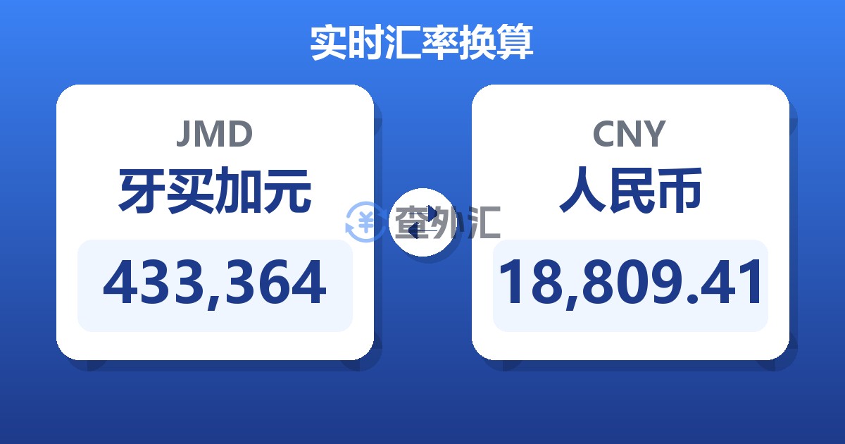 433,364牙买加元兑人民币