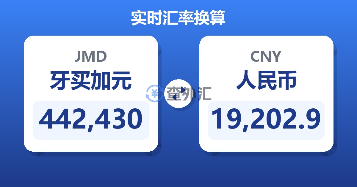 442,430牙买加元兑人民币