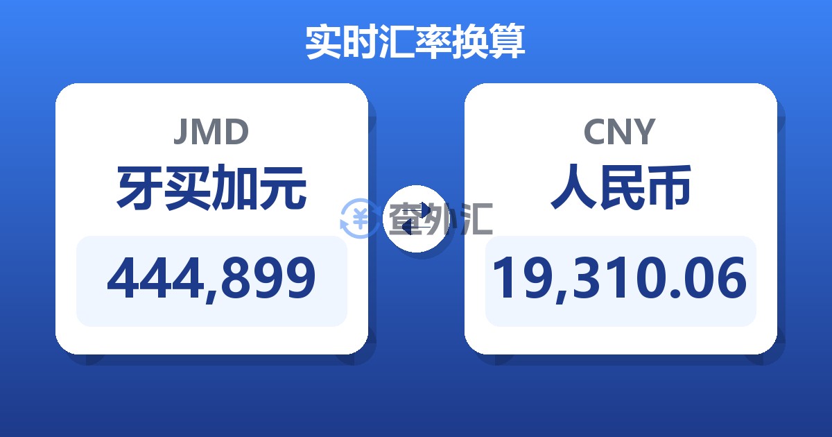 444,899牙买加元兑人民币