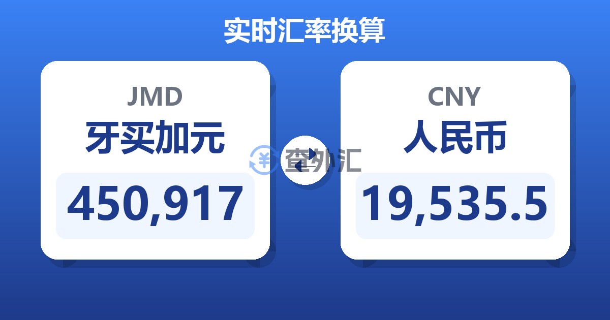 450,917牙买加元兑人民币