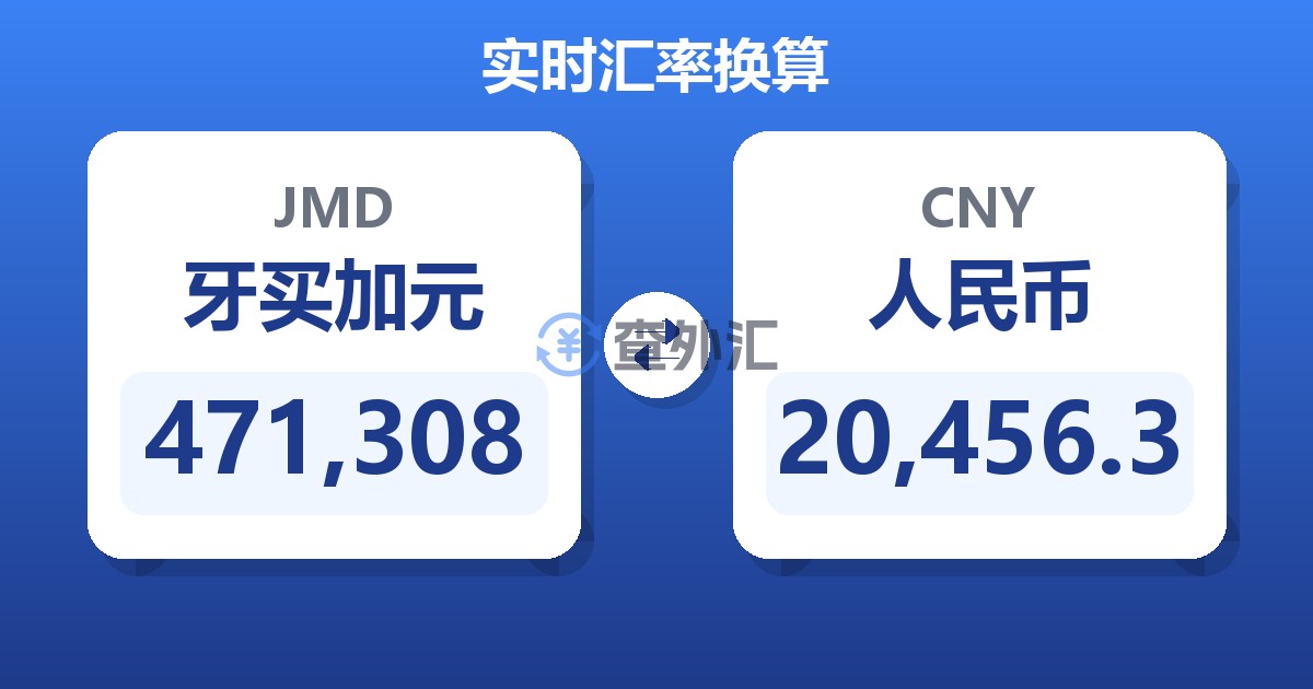 471,308牙买加元兑人民币