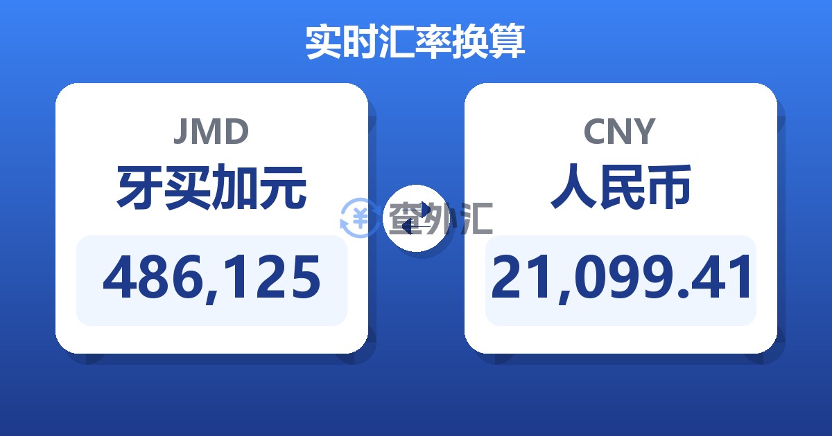 486,125牙买加元兑人民币