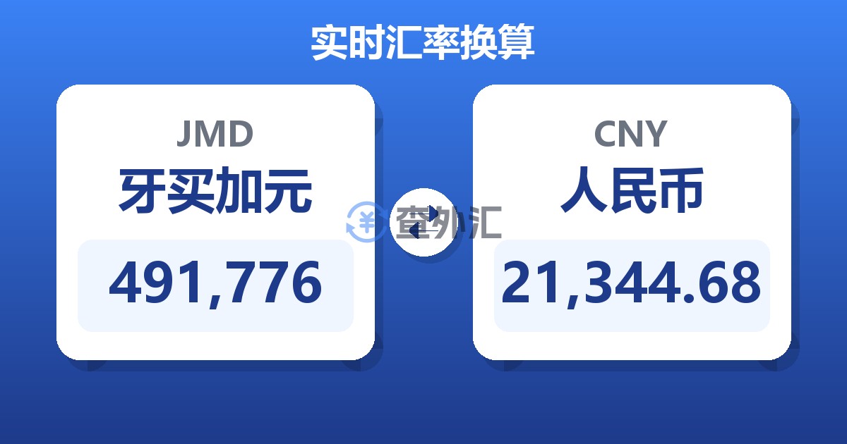 491,776牙买加元兑人民币