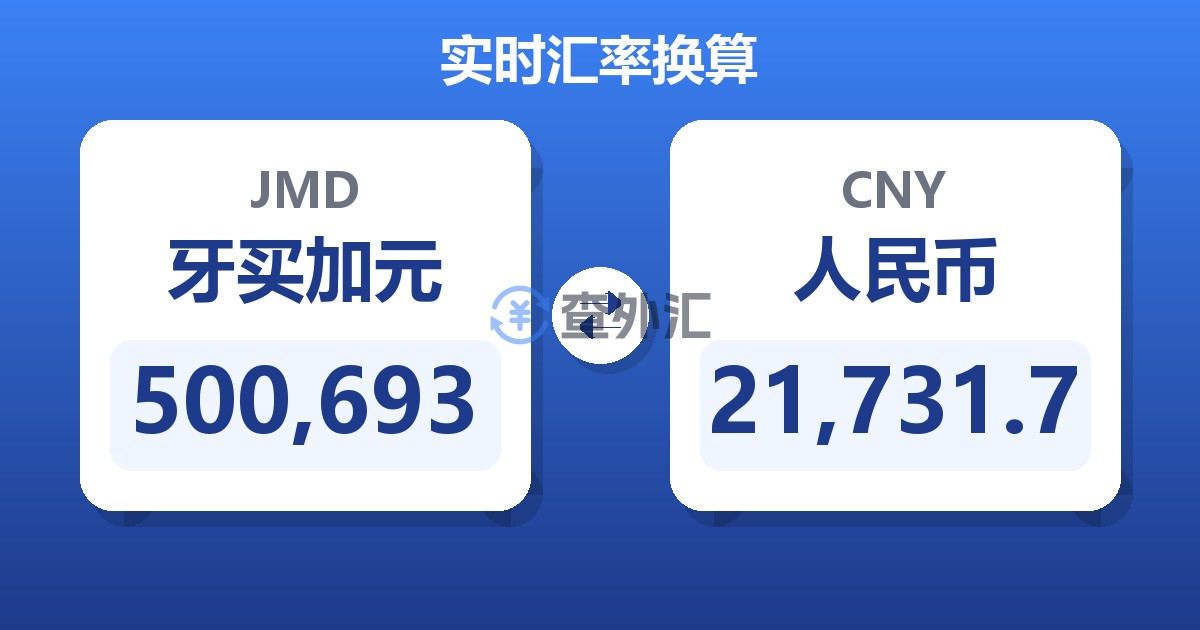 500,693牙买加元兑人民币