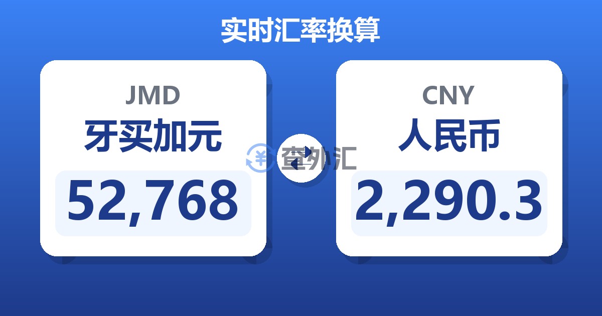 52,768牙买加元兑人民币