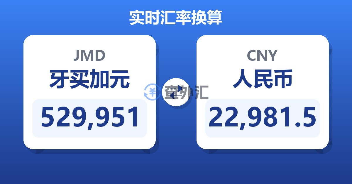 529,951牙买加元兑人民币