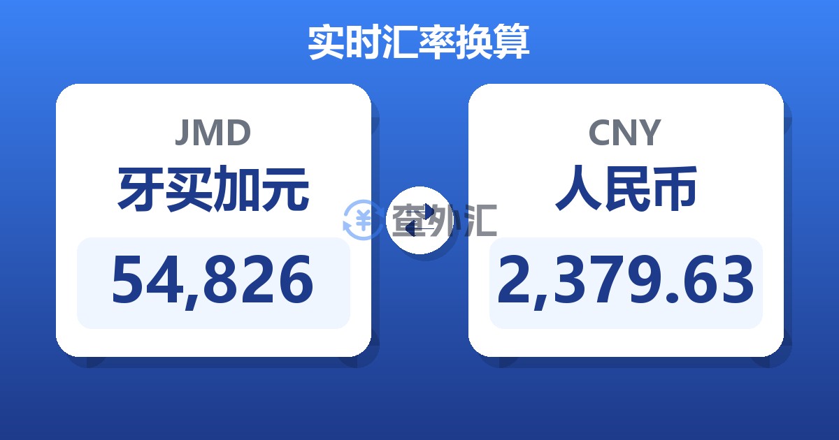 54,826牙买加元兑人民币