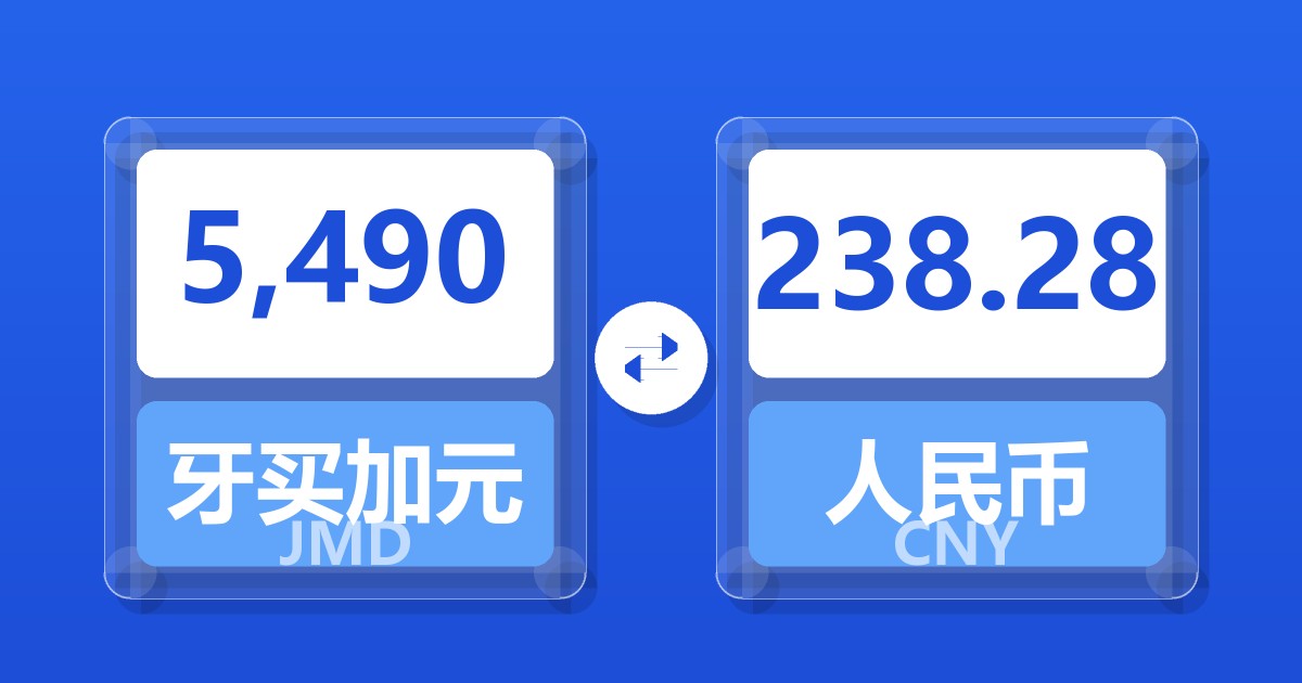 5,490牙买加元兑人民币