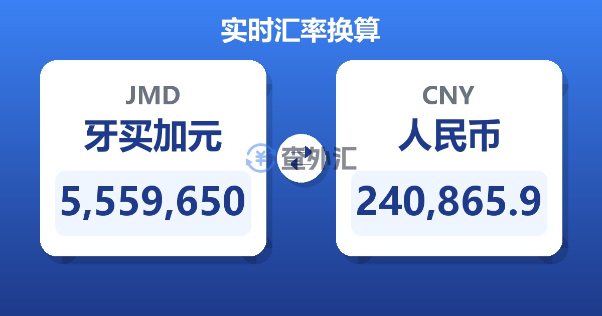 5,559,650牙买加元兑人民币
