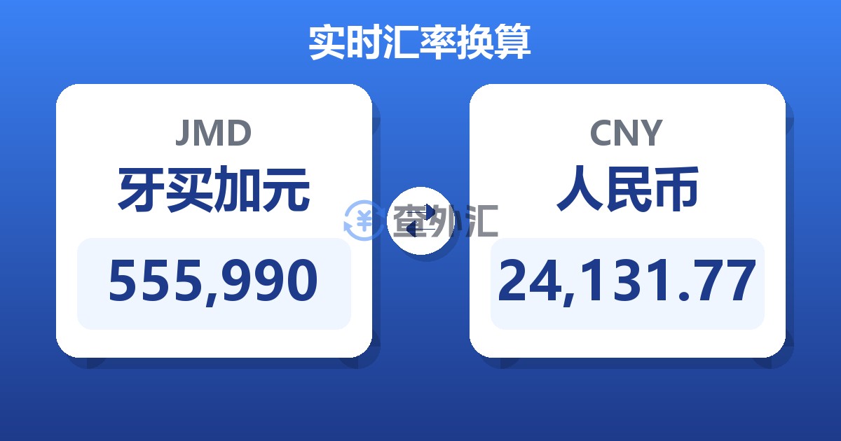 555,990牙买加元兑人民币