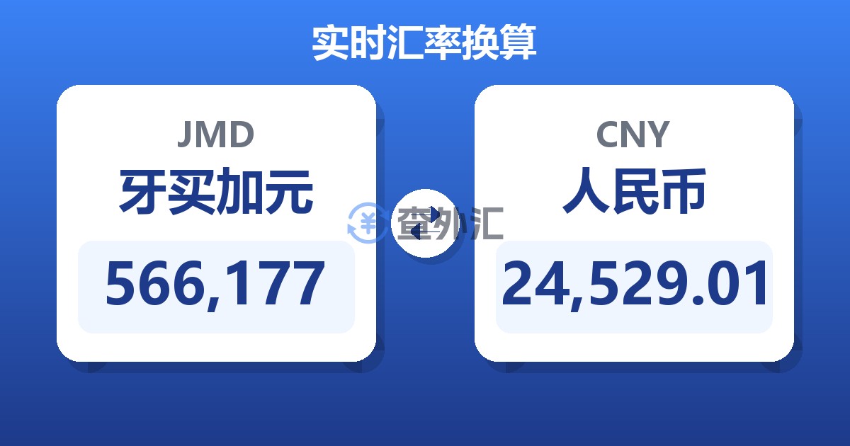 566,177牙买加元兑人民币