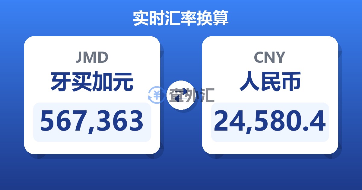 567,363牙买加元兑人民币