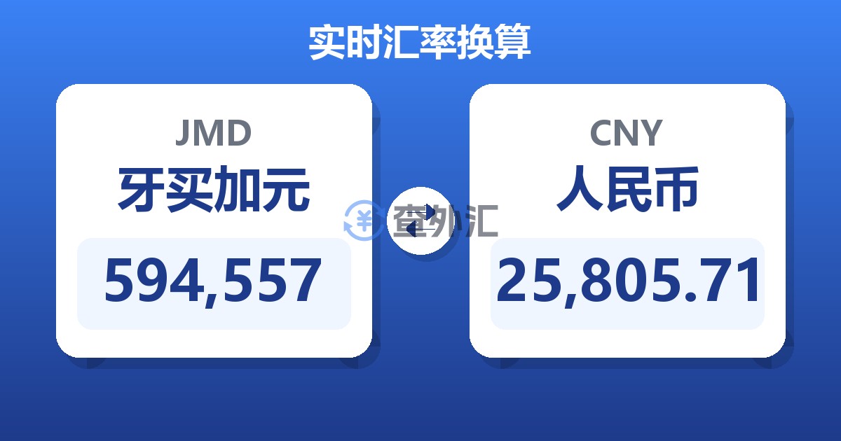 594,557牙买加元兑人民币