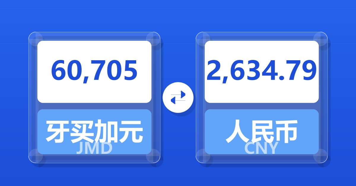 60,705牙买加元兑人民币