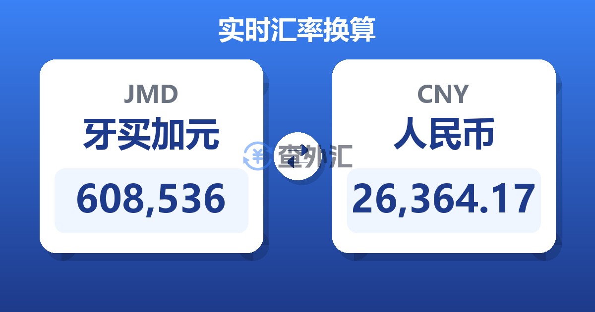 608,536牙买加元兑人民币