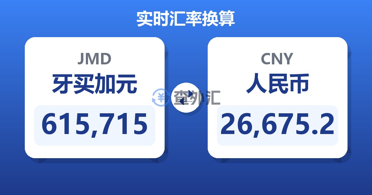 615,715牙买加元兑人民币