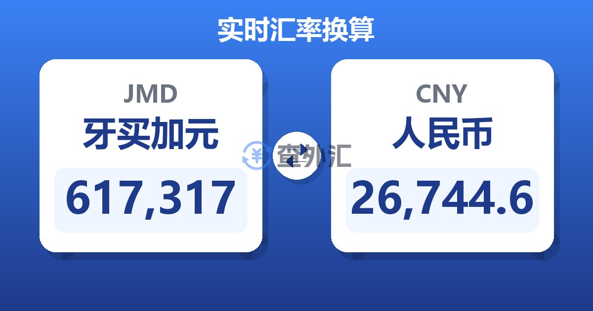 617,317牙买加元兑人民币