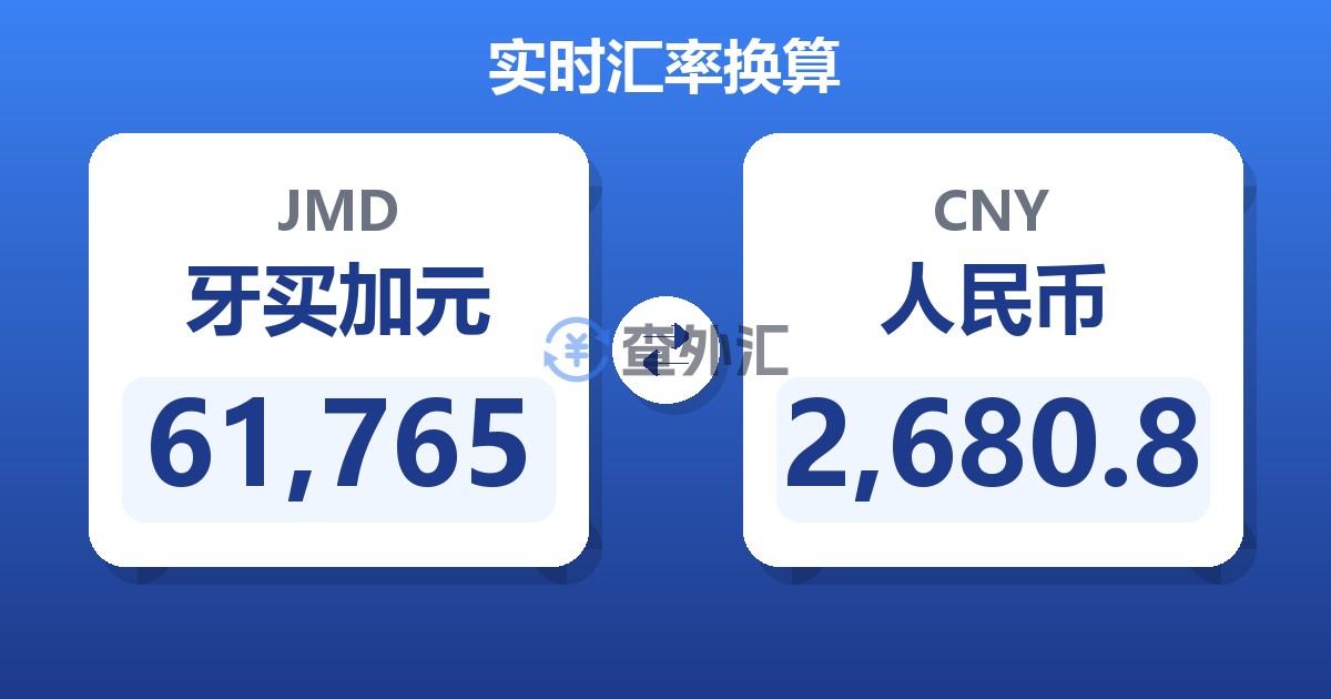 61,765牙买加元兑人民币