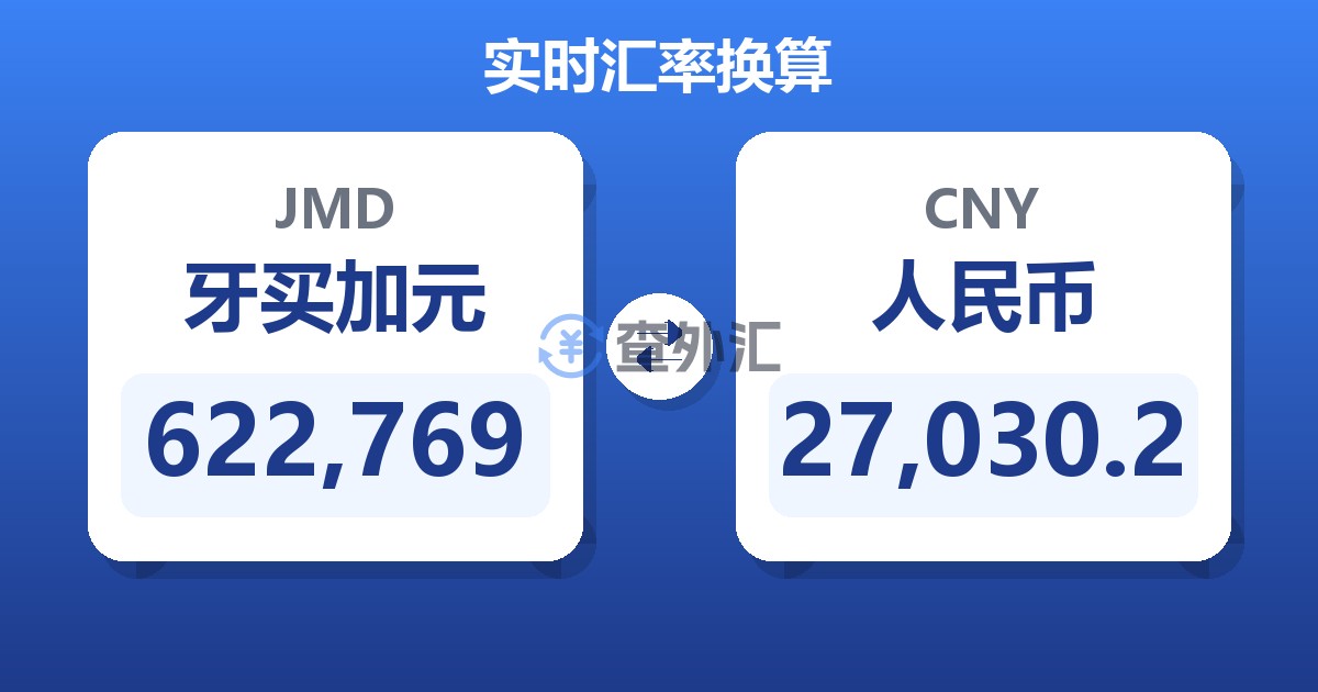 622,769牙买加元兑人民币