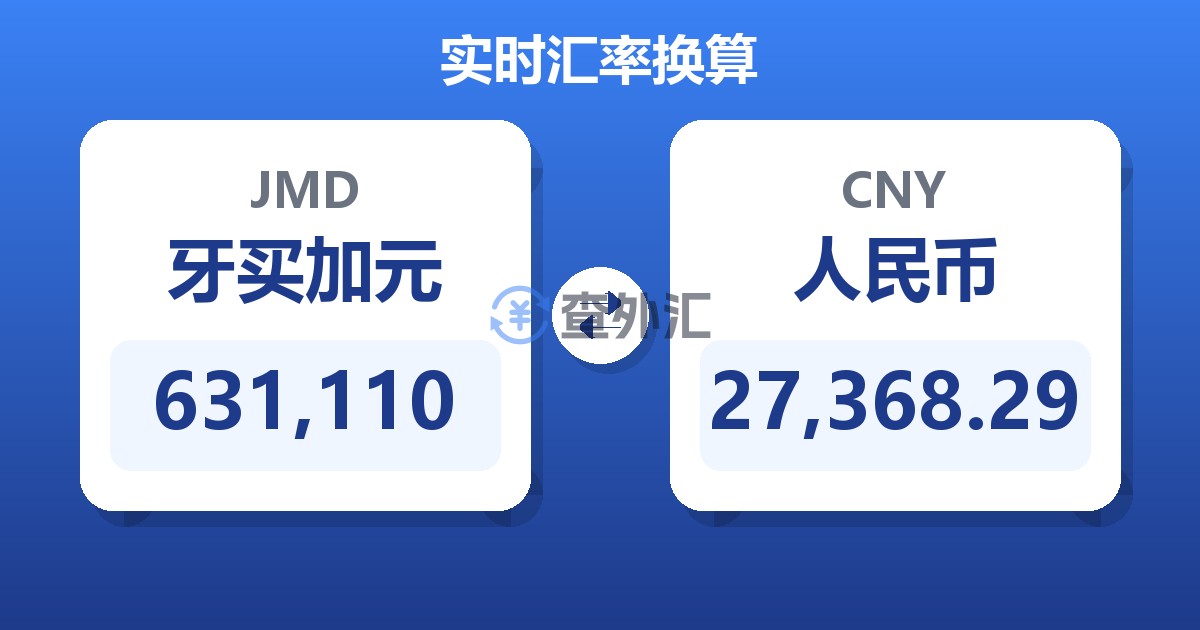 631,110牙买加元兑人民币