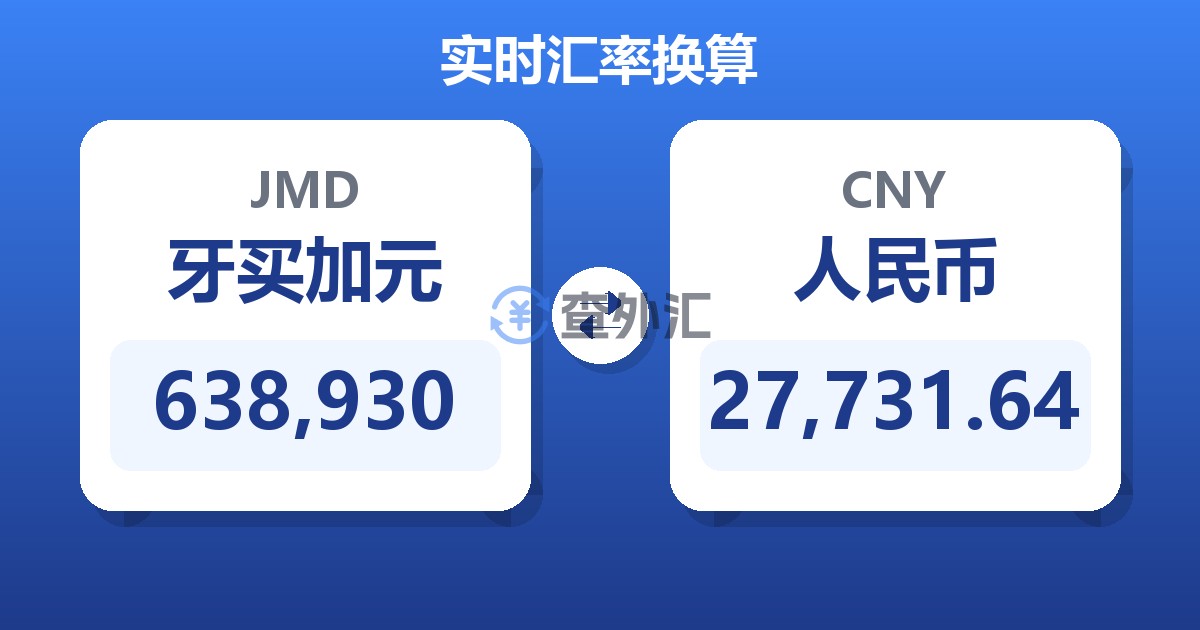 638,930牙买加元兑人民币