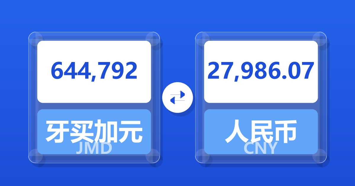 644,792牙买加元兑人民币
