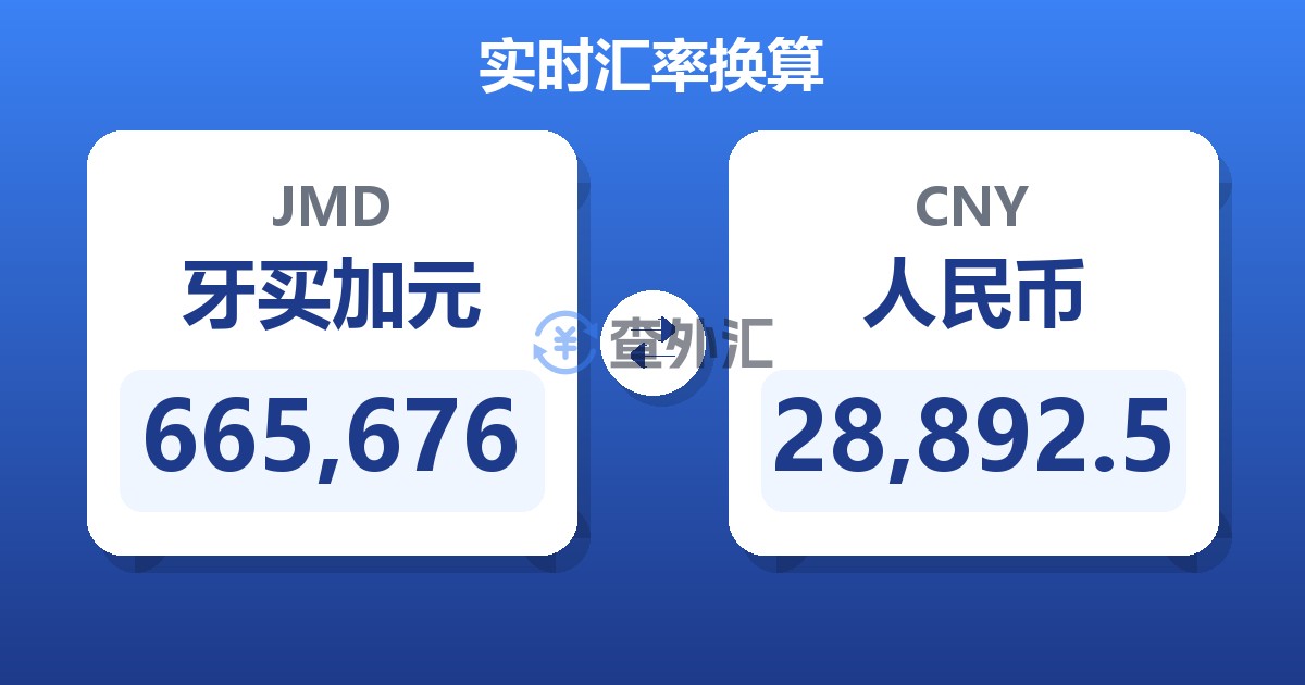 665,676牙买加元兑人民币